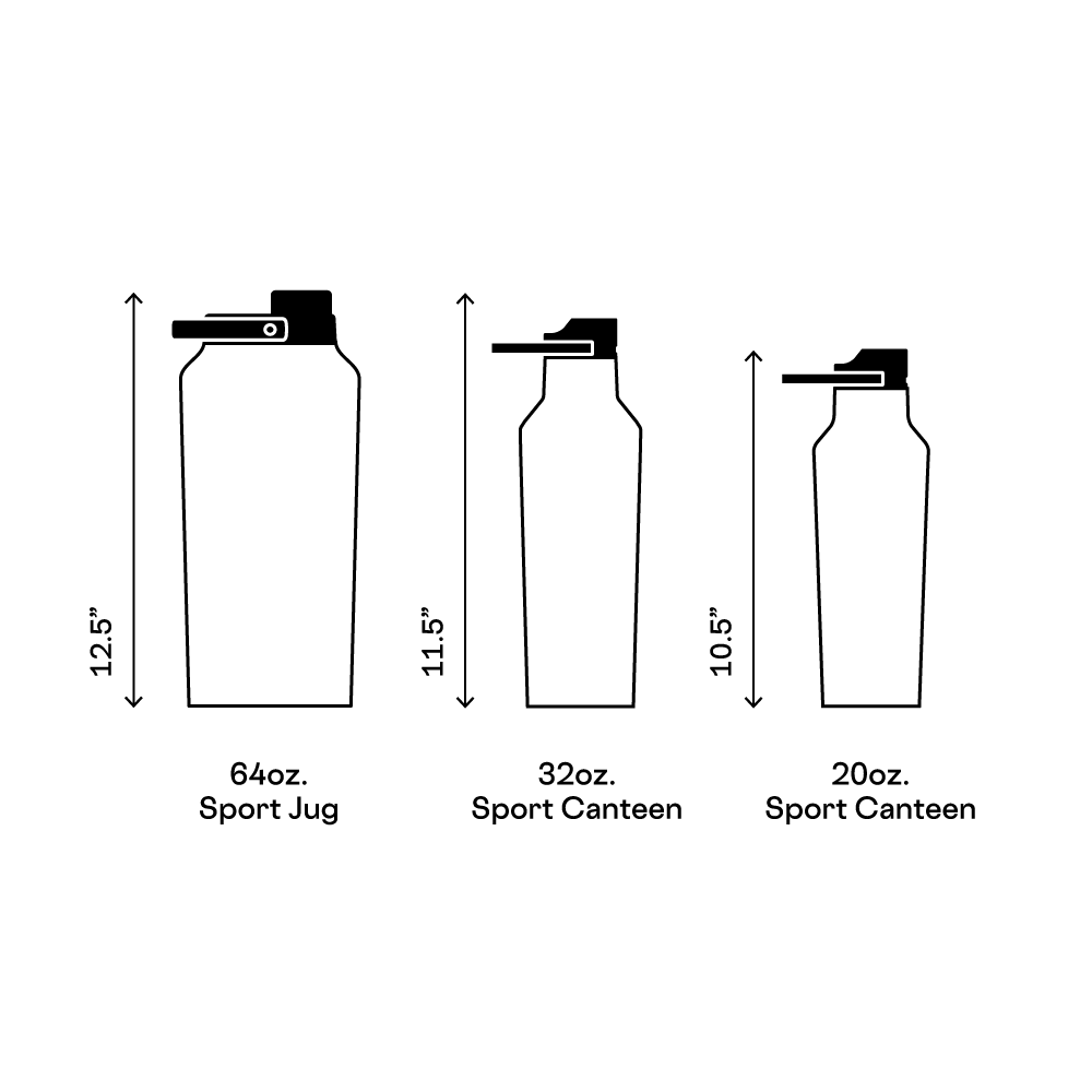 series-a-sport-jug-l3 d42961461c89--Series-A-Size-Comparison.png
